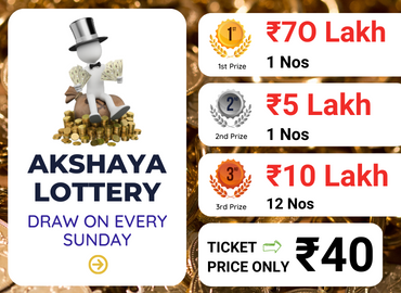 Buy kerala lottery Akshaya ticket
