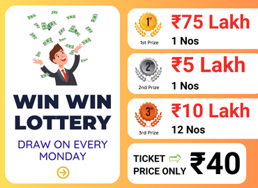 Buy kerala lottery online win win ticket